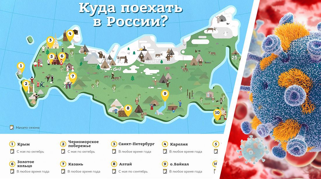 Коронавирус в России на 04.06: больше половины российских туристов рассчитывает на летний отдых