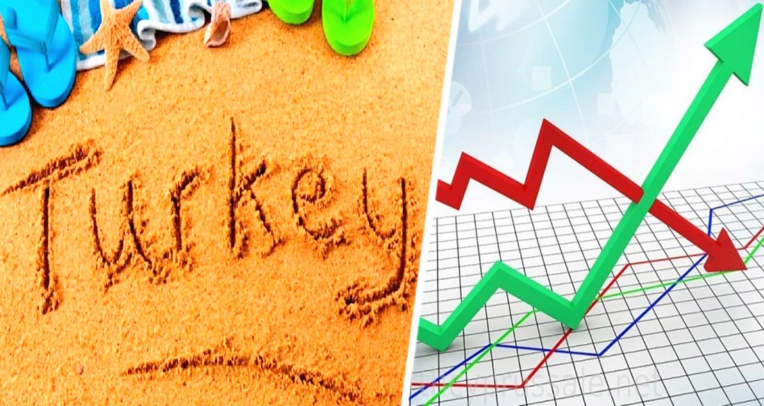Популярная у россиян Турция вошла в зону турбулентности: в 2022 году прогнозируется инфляция в 50%